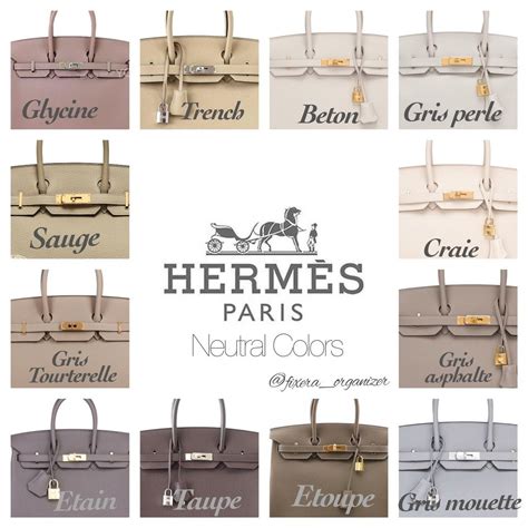 hermes craie color|hermes birkin color chart.